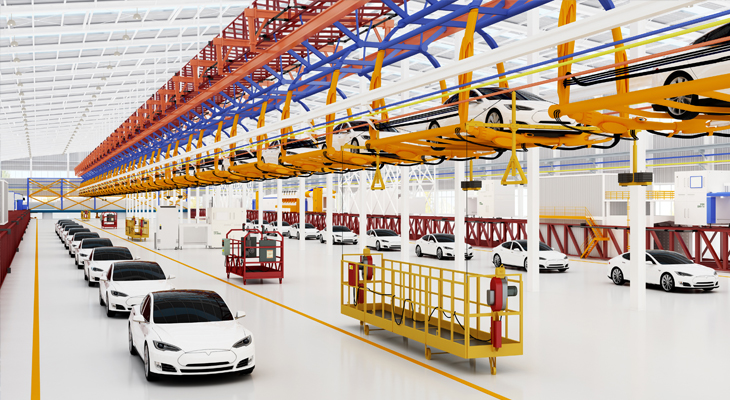 汽車(chē)工業(yè)